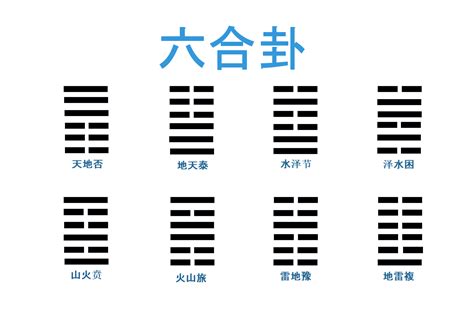 六合卦意思|六合卦是什么意思